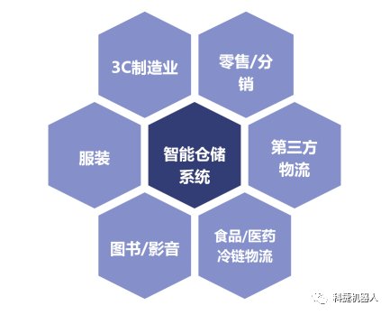 1f0b57c3c8cf626a.png_20221220155850_1920x0