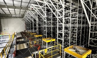 【案例展示】赋能S客户轮胎智能化，安博电竞机械人全球竞争力持续提升！